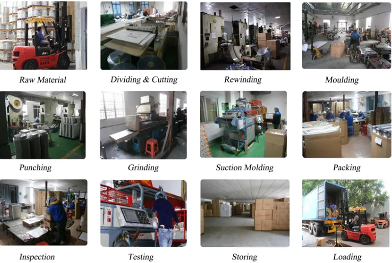 Processus de production de produits en papier d'aluminium