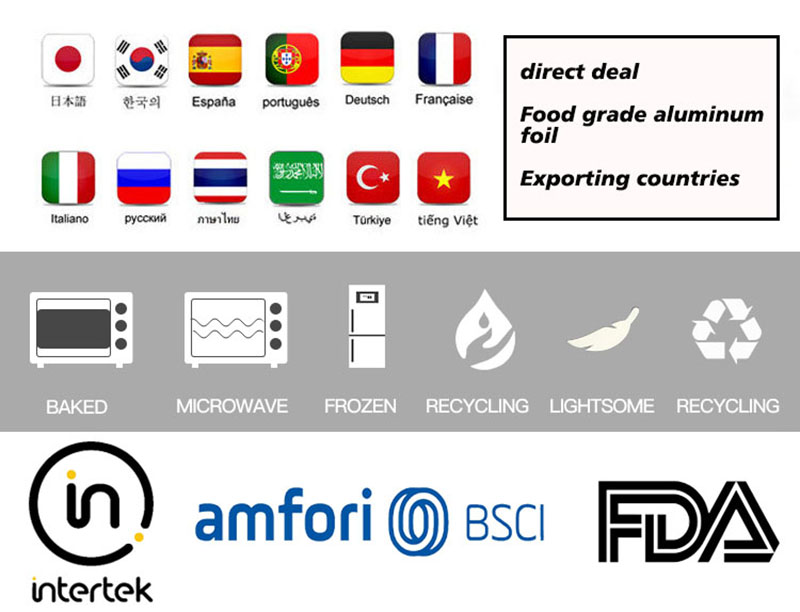 Certification de qualification des produits d'emballage de vaisselle en papier d'aluminium